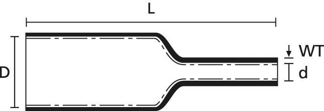 Immagine prodotto HellermannTyton Hellermann Tyton Cavo isolamento tubo termorestringente (3 x)