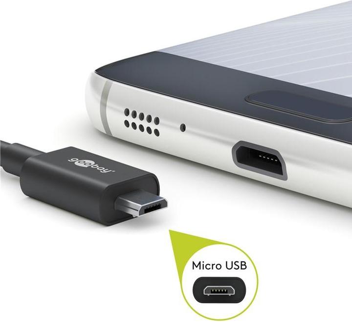 Actual product image Goobay USB cable (2 m, USB 2.0)