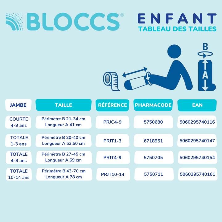 Produktbild Bloccs Wasserschutz für Gips und Verband (1 x)