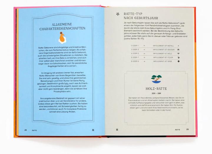 Produktbild Chinesische Astrologie (Deutsch, Marites Allen, 2023)