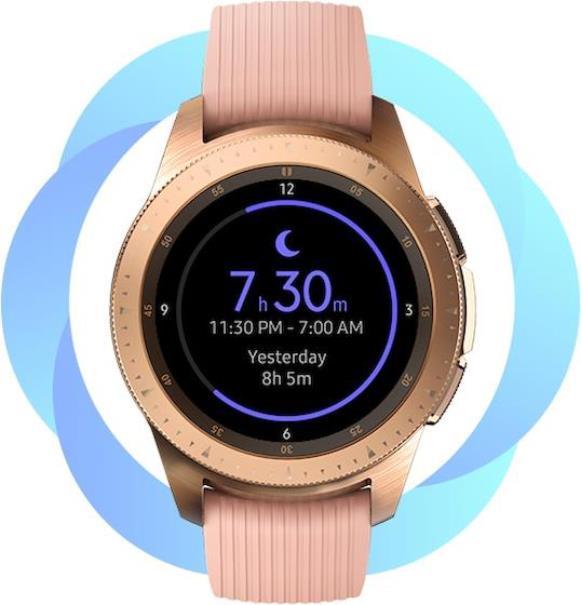 Actual product image Samsung Galaxy Watch EU version (42 mm)