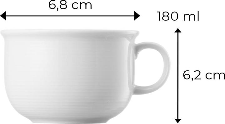 Produktbild Thomas Kaffeeset Trend (18 Stück)