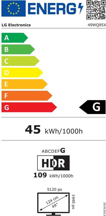 Energy Label LG 49WQ95X-W.AEU (5120 x 1440 pixels, 49")