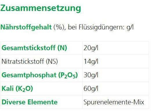 Nährwerte und Zutaten Hauert Flüssigdünger (0.27 kg, 0.25 l)
