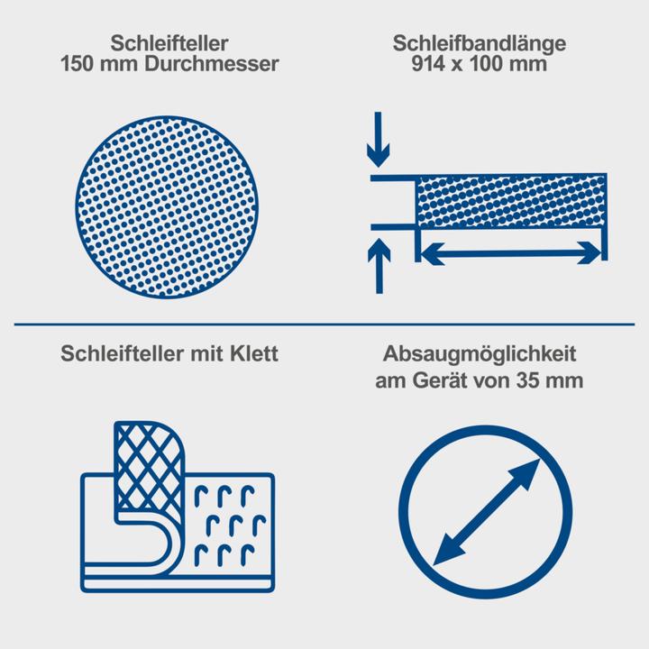 Actual product image Scheppach BTS900 (Disc Sander, Belt sanders, 400 W)