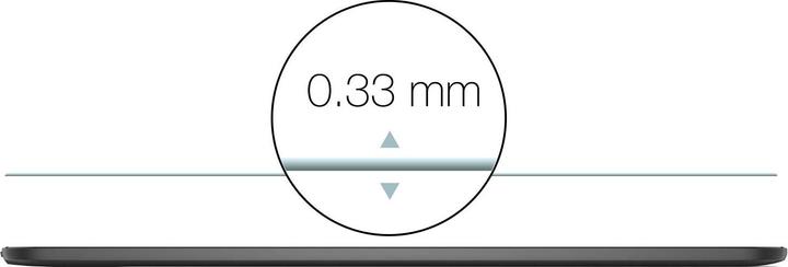Immagine prodotto Avizar Pellicola cristallina, protezione del display in vetro (2 Pezzo/i, 7" Tablets)