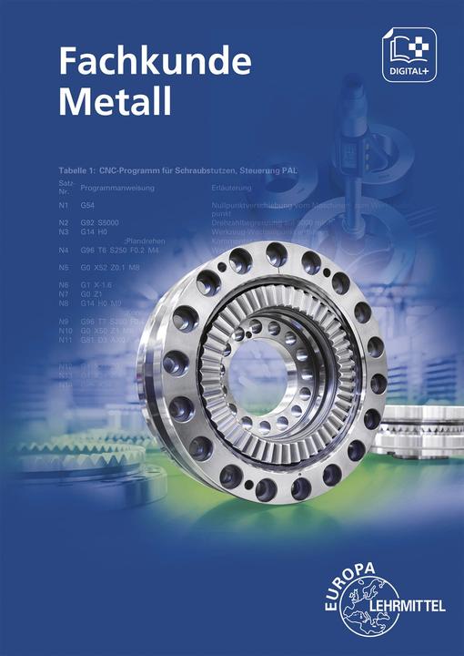 Immagine prodotto Fachkunde Metall (Tedesco, Jürgen Burmester, Josef Dillinger, Eckhard Ignatowitz, Walter Escherich, Ludwig Reißler, 2023)