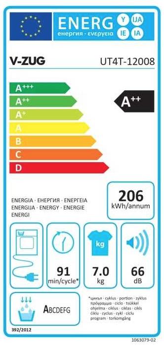 Etichetta energetica V-Zug 1200810004 (7 kg, A sinistra)