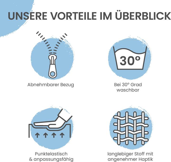 Produktbild Aktivshop Bett und Sofa Keilkissen