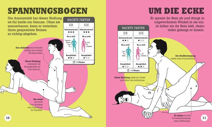 Actual product image Kamasutra Workout (German, DK Publishing House, 2018)