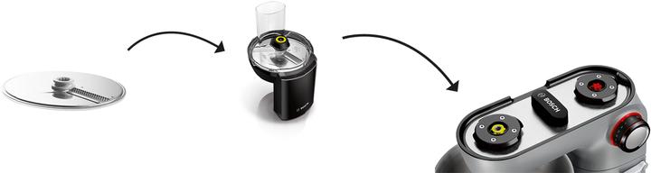 Produktbild Bosch Hausgeräte MUZ9AG1