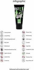 Actual product image Pharmquests CBD Lubricant - 3.4 fl oz / 100 ml (100 ml)