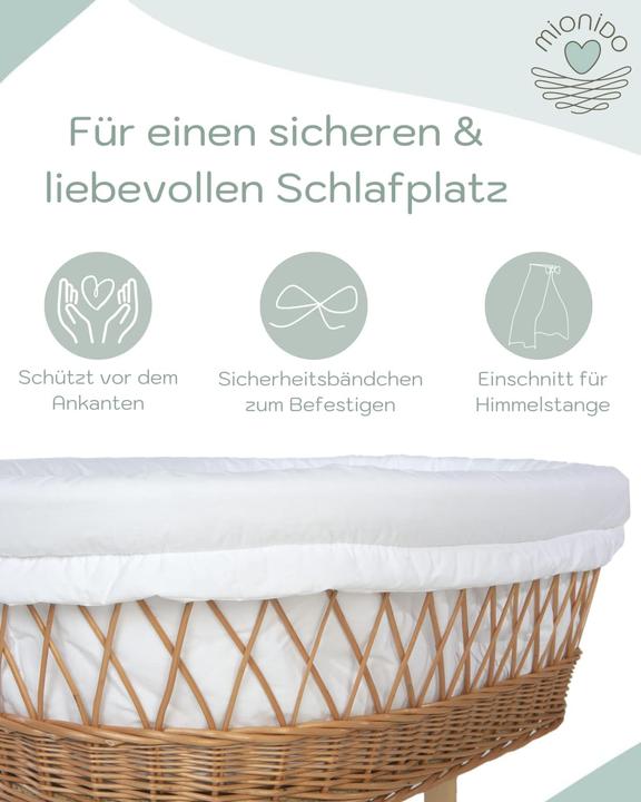 Produktbild Mionido Polster fuer Stubenwagen Weiss 75x35cm ohne Griff