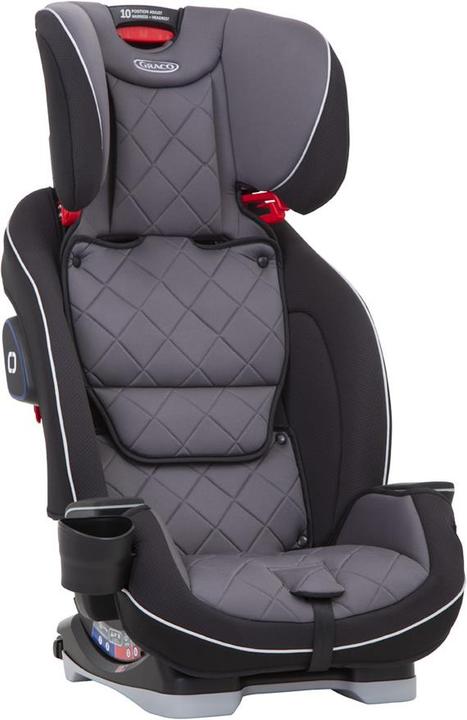 Produktbild Graco Slimfit LX
