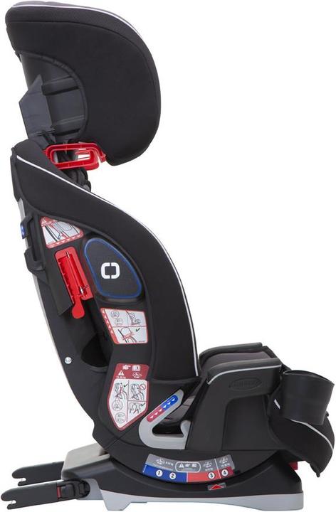 Produktbild Graco Slimfit LX