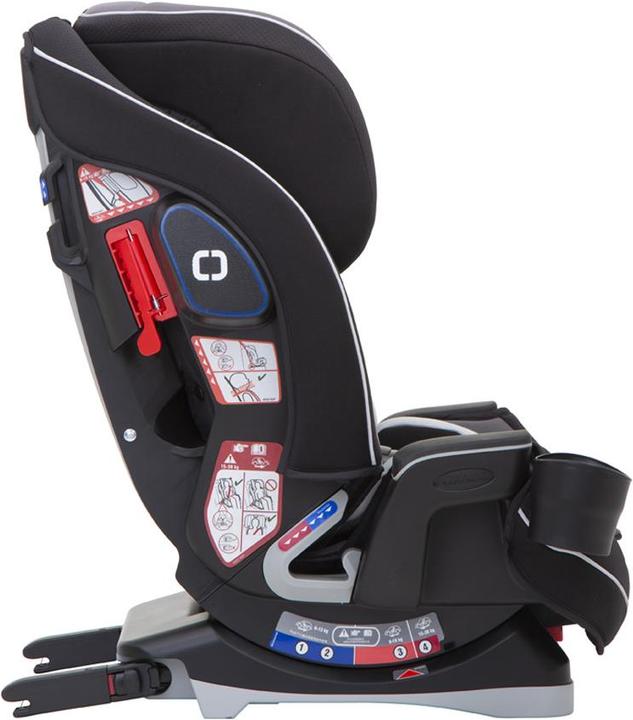 Produktbild Graco Slimfit LX