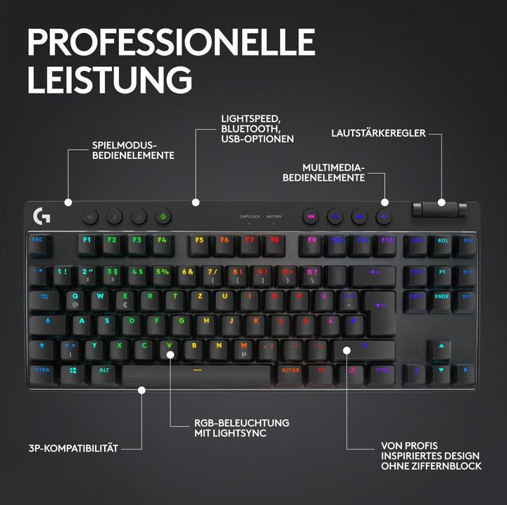 Immagine prodotto Logitech G Pro X TKL Lightspeed (CH, Senza fili, Cablato)