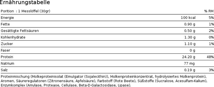 Nährwerte und Zutaten Optimum Nutrition 100 Whey Gold Standard (Erdbeere, 1 Stk., 2280 g)