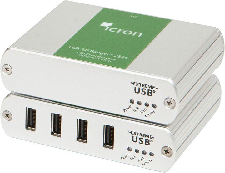 Actual product image Icron Ranger 2324