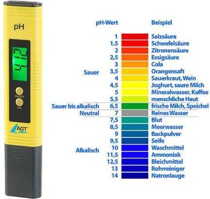 Image du produit AGT Testeur de PH (LR44)