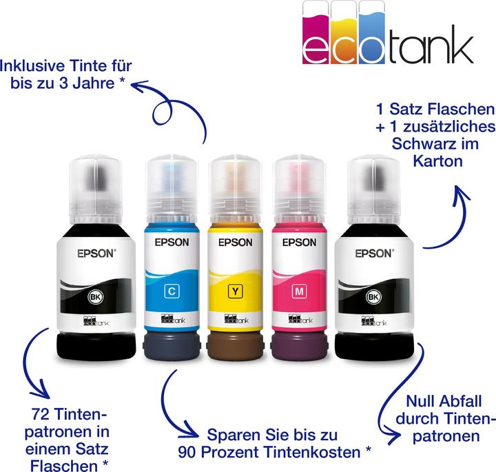 Actual product image Epson EcoTank ET-2856 (Ink tank, Colour)