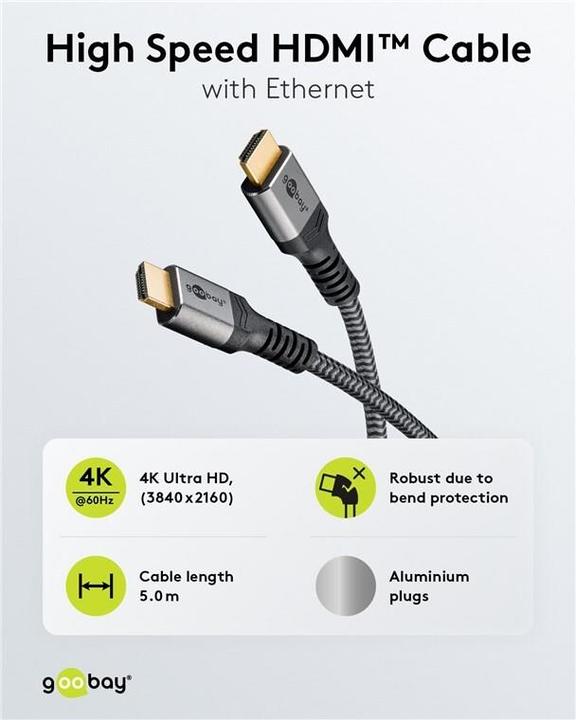 Actual product image Goobay HDMI (Type A) — HDMI (Type A) (5 m, HDMI)