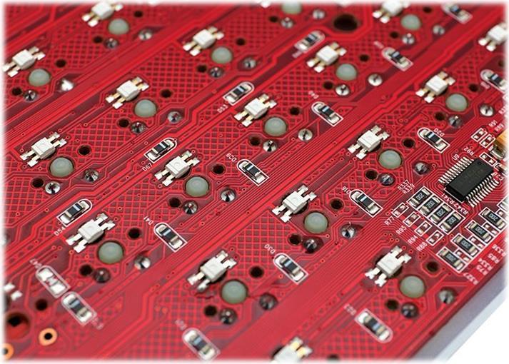 Image du produit Ducky One 2 (DE, Filaire)