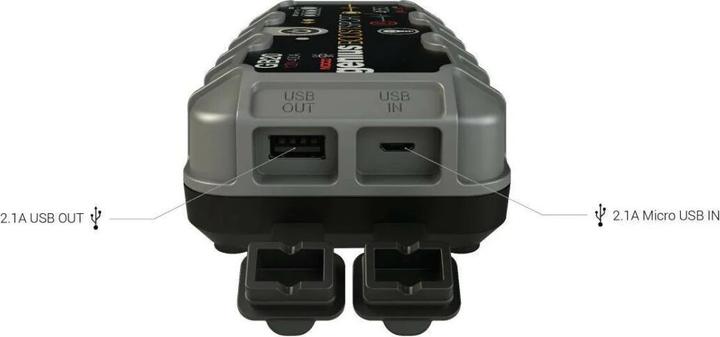 Immagine prodotto Noco GB20 (500 A, 2000 mAh)