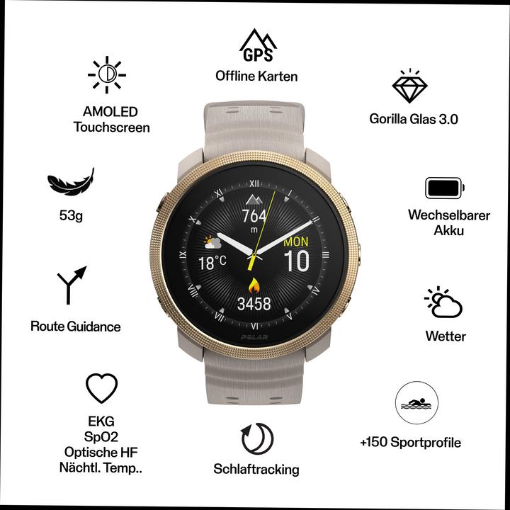 Immagine prodotto Polar Vantage M3 (44.70 mm)