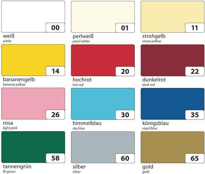 Immagine prodotto Folia Scheda vuota (5 pz.)