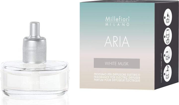 muschio bianco (20 ml)