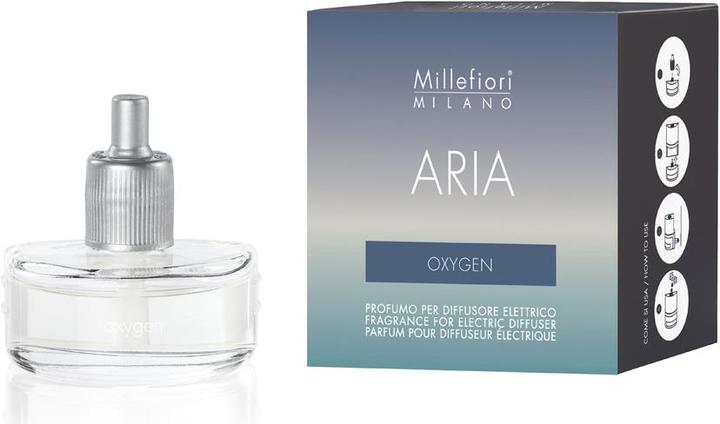 Produktbild Millefiori Oxygen (20 ml)