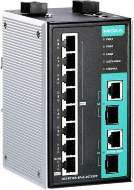 Actual product image Moxa Industrial Managed Ethernetswi