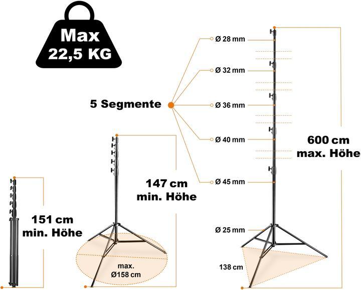 Produktbild Walimex pro pro AIR Jumbo (600 cm, 22.50 kg)