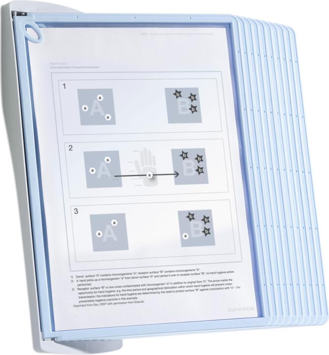 Produktbild Durable SHERPA Dokumentenanzeige-Karussell Wand Porträt