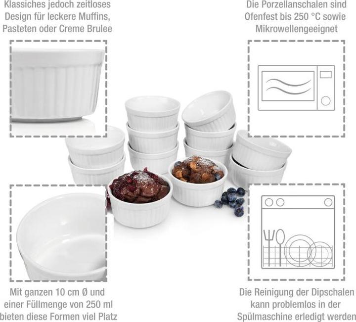 Produktbild Sänger Geschirr Ofenförmchen