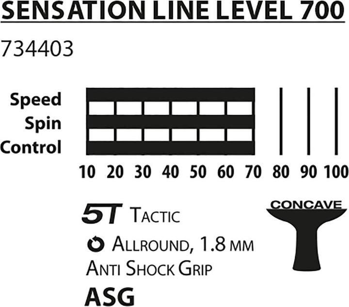 Produktbild Schildkröt Donic-Schildkröt 734403 - Tischtennis Schläger Sensation 700, ASG Anti Shock Grip, Schwarz, One Size