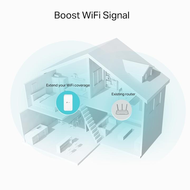 Produktbild TP-Link WL-Repeater RE335 AC1200 (867 Mbit/s, 300 Mbit/s)