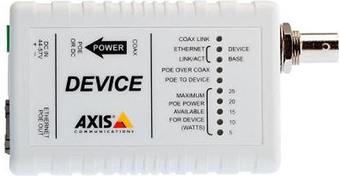 Actual product image Axis T8642 PoE+ via coax (802.3af (PoE), 802.3at (PoE+))
