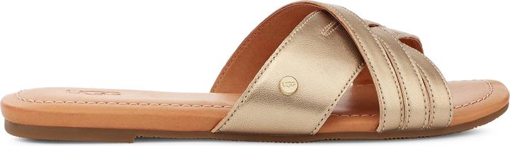 Actual product image Ugg Kenleigh Slide (36)