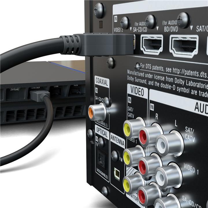 Produktbild Goobay HDMI – HDMI (15 m, HDMI)