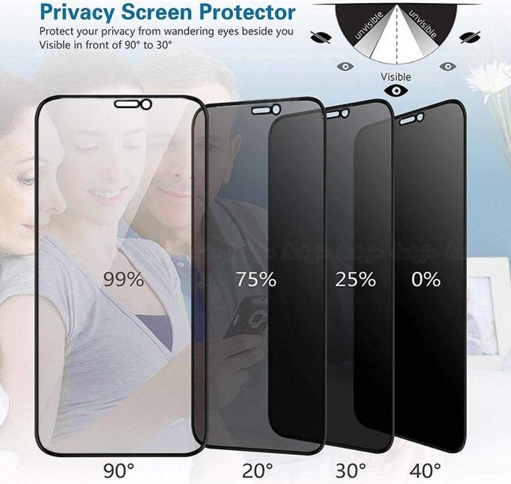 Actual product image PhoneLook Privacy Anti-Spy Tempered Glass Screen Protector with Privacy Shield (1 Piece, Apple iPhone 12 Pro Max)