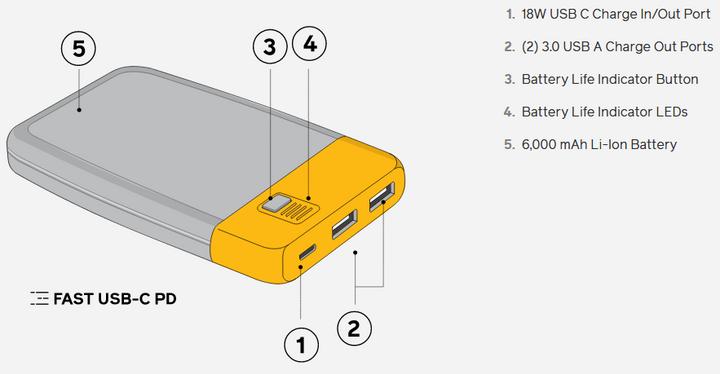 Image du produit Biolite Power Pack Charge 20 PD (6 mAh, 18 W, 18 Wh)