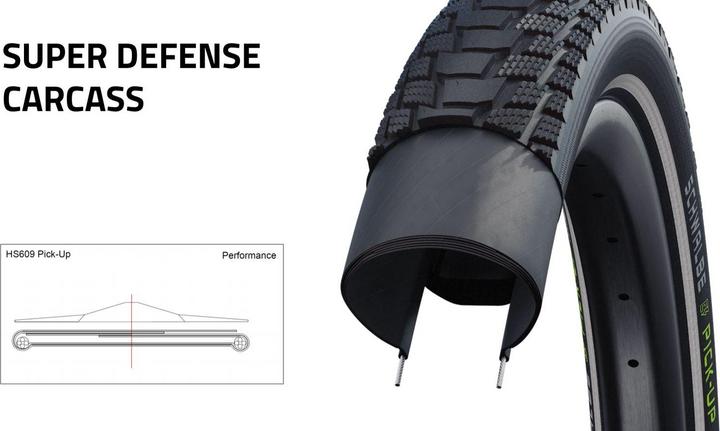 Actual product image Schwalbe Pick-Up (20 x 2.35, 60-406)