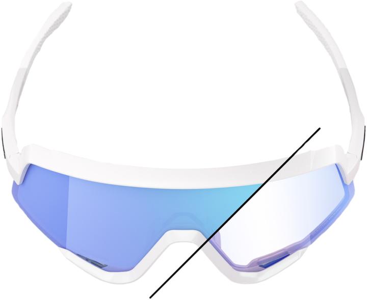 Image du produit 100% GLENDALE LE - Bastille (LE Bastille, Blue Mirror Photochromic)