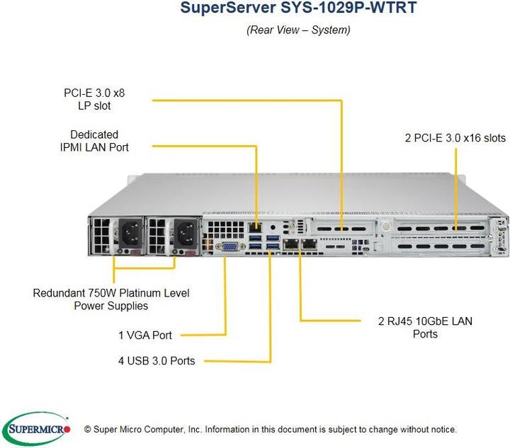 Image du produit Supermicro 1029P-WTRT : 2x Xeon Scalable