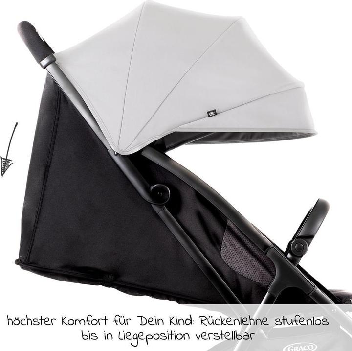 Actual product image Graco MYAVO w/ rc