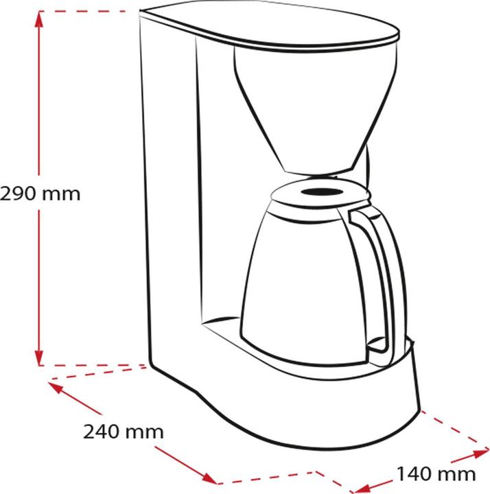 Image du produit Melitta Simple 5 M 728