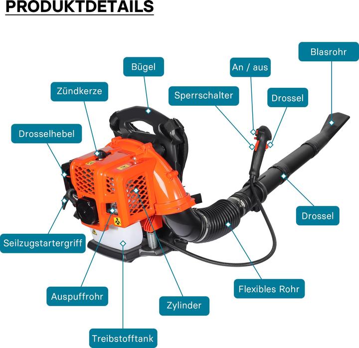 Image du produit Wiltec Souffleur de feuilles (Essence, Souffleur de feuilles)