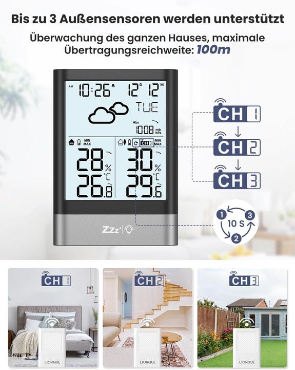Image du produit Liorque Funkwetterstation